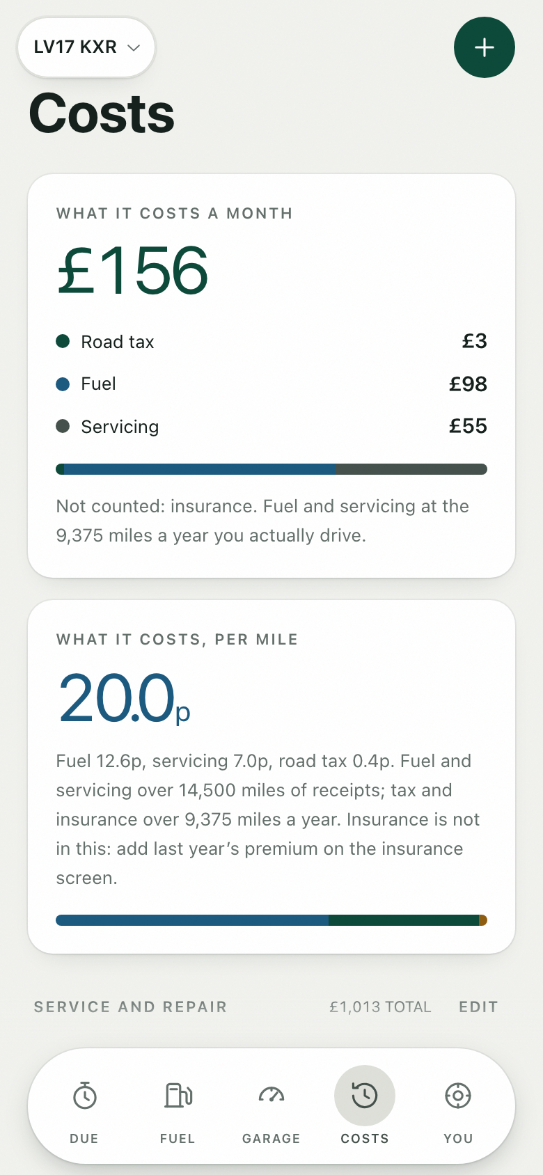 Motorfile: what the car costs per mile, fuel and servicing separated.