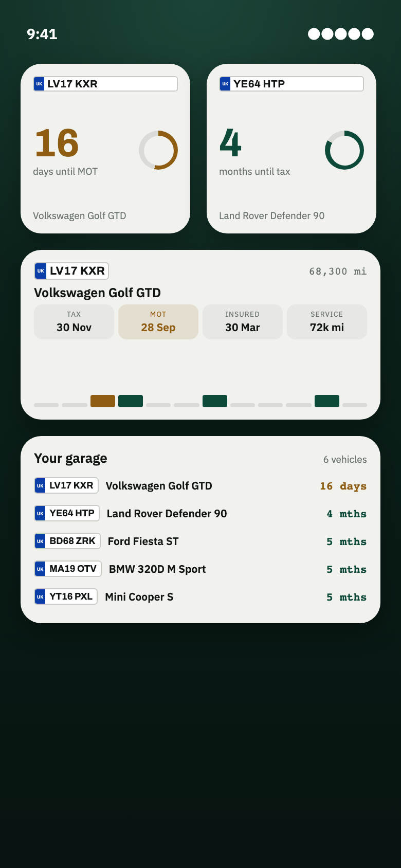 Motorfile widgets on a home screen: two small faces, the four dates, and the whole garage.